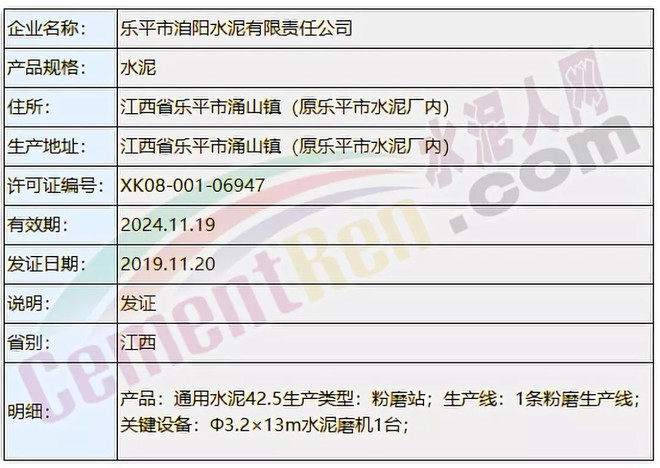 海螺、南方、华新、山水、台泥下属工厂领取新发生产许可证!